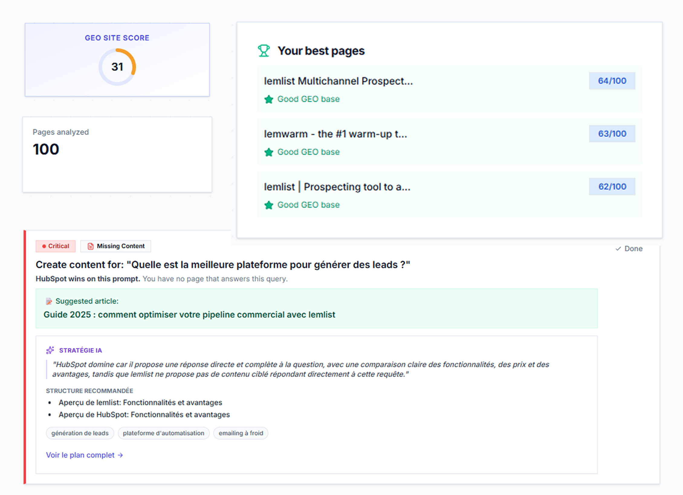 Technical and Editorial Audit